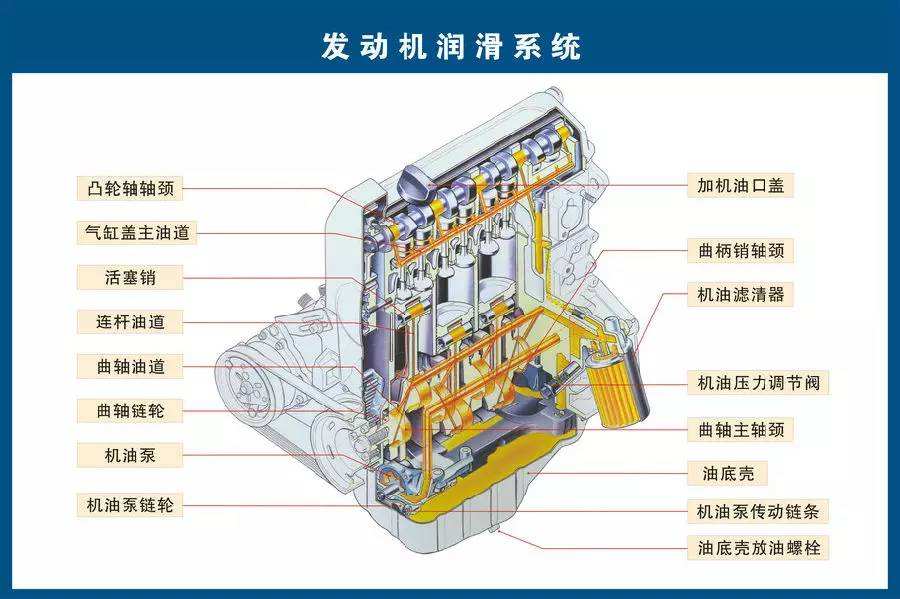 南通汽車零部件翻譯 斯特翻譯公司